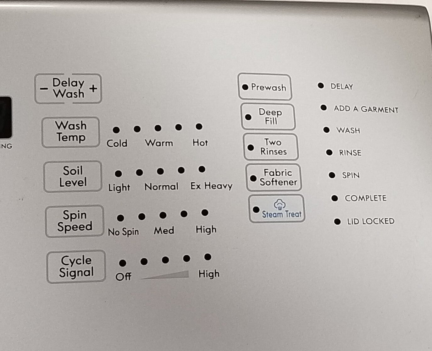 OEM Replacement for Whirlpool Washer Control  W10873009