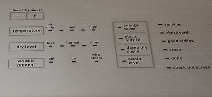 OEM Replacement for Maytag Dryer Control W11098473