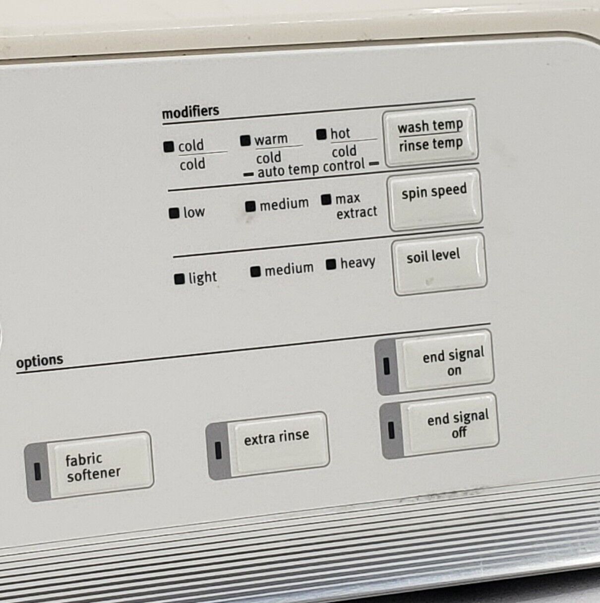 Genuine OEM Replacement for Maytag Washer Console W10258435