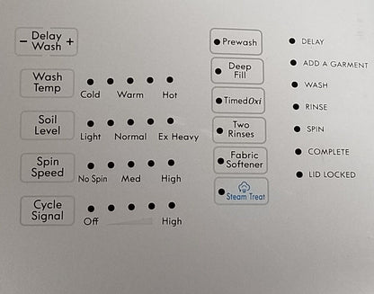 OEM Replacement for Kenmore Washer Control Panel  W10643909